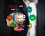 law firm seo content strategy | Soulpepper Digital Marketing Agency