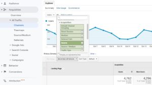 Google Analytics Acquisition Source | Soulpepper Digital Marketing
