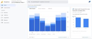 Google Analytics | SEO | Soulpepper Digital Marketing