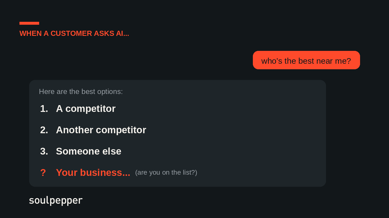 AI visibility | Online Marketing Agency